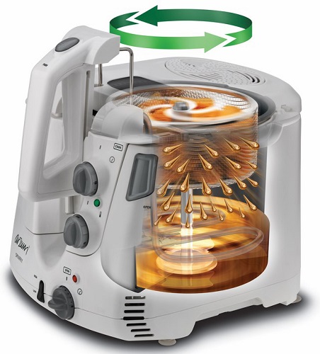 Электрическая фритюрница