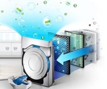 Очиститель для аллергиков