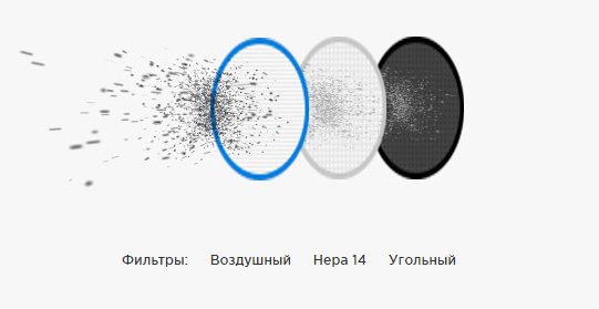 Тройной фильтр