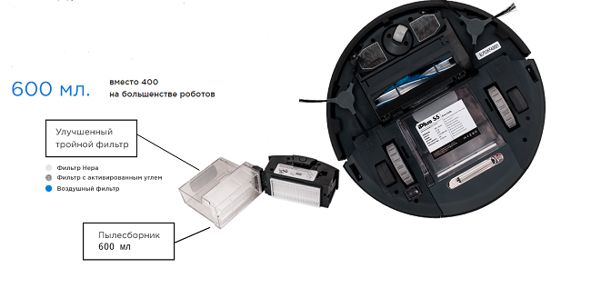 Пылесборник