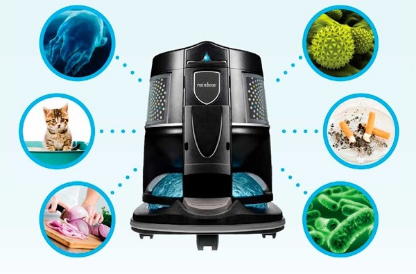 Очистка воздуха от примесей