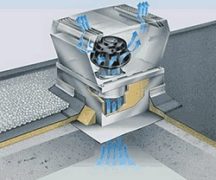 Крышной вентилятор